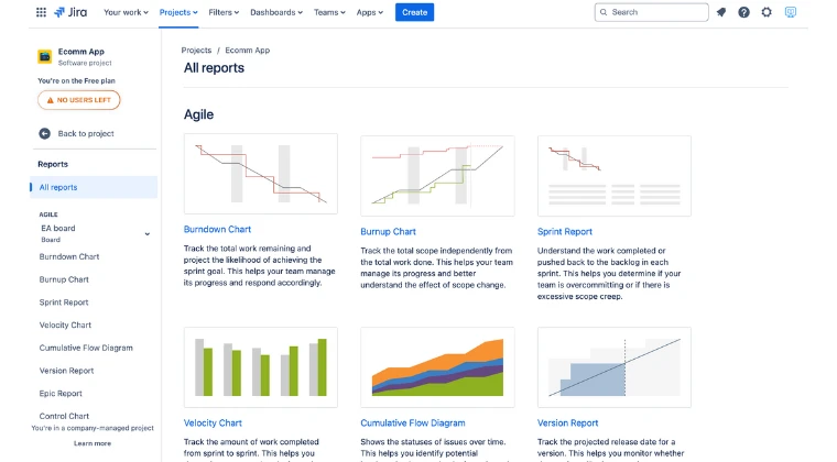 Jira Reports