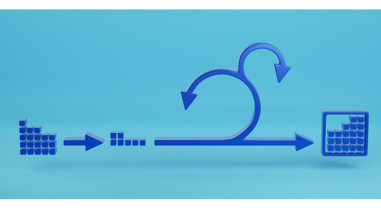 Agile Scrum Cycle