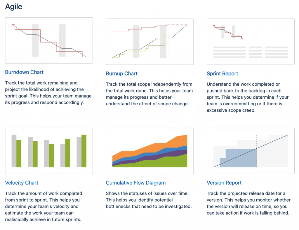 Jira reports