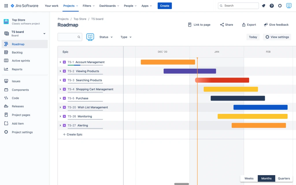 Jira Roadmap