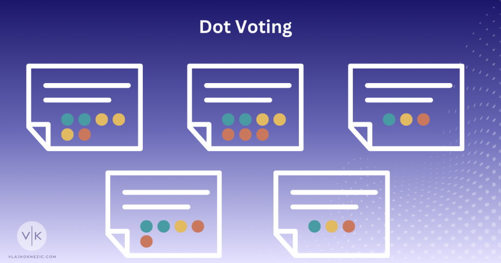 Dot Voting