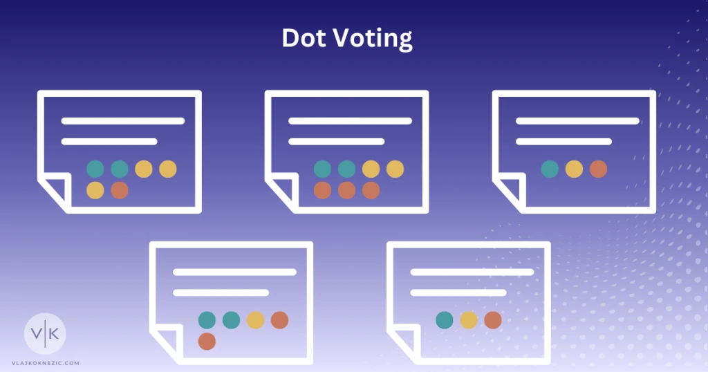 Dot Voting
