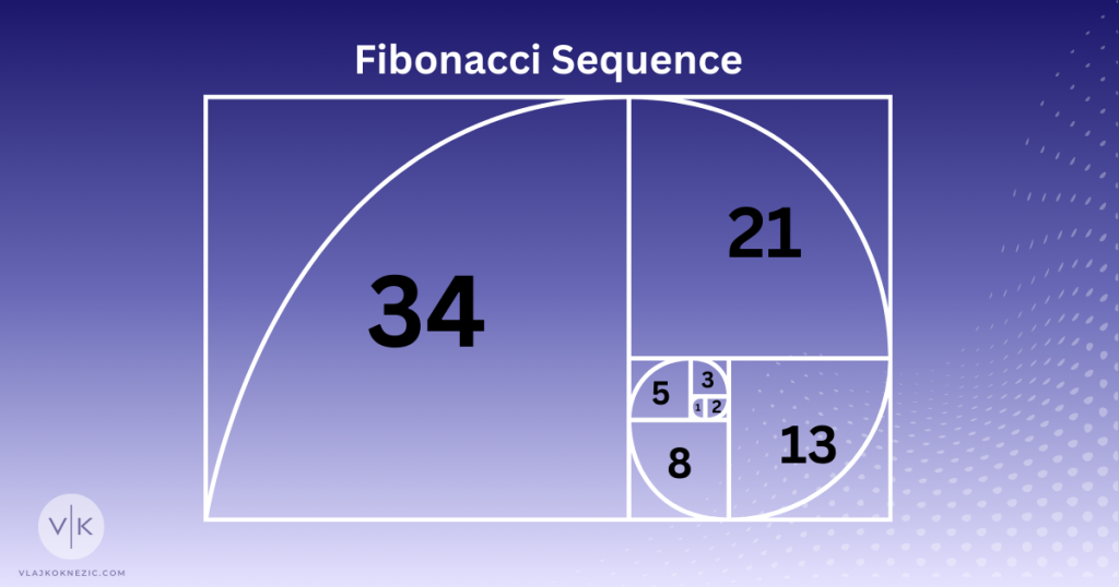 Fibonacci Sequence