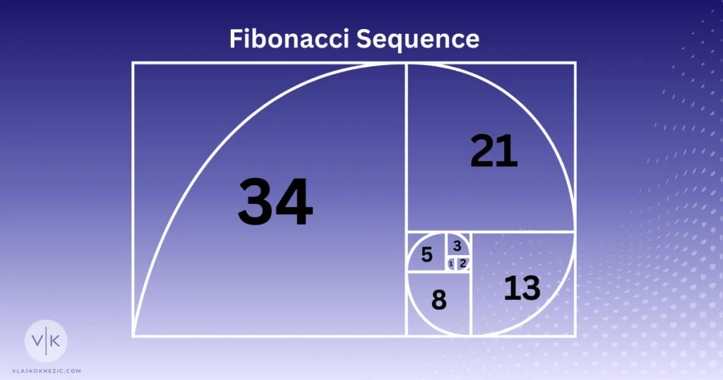 Fibonacci Sequence