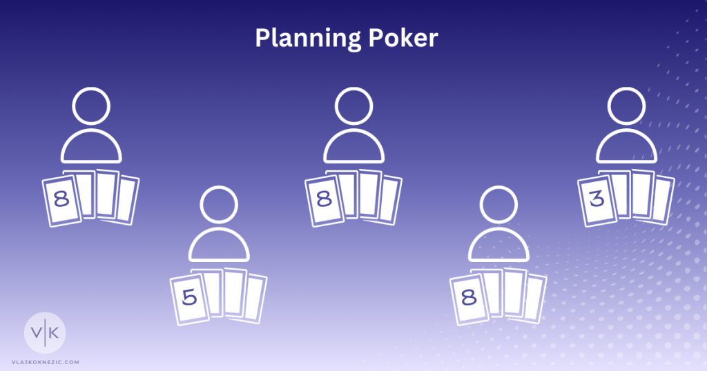 Planning Poker