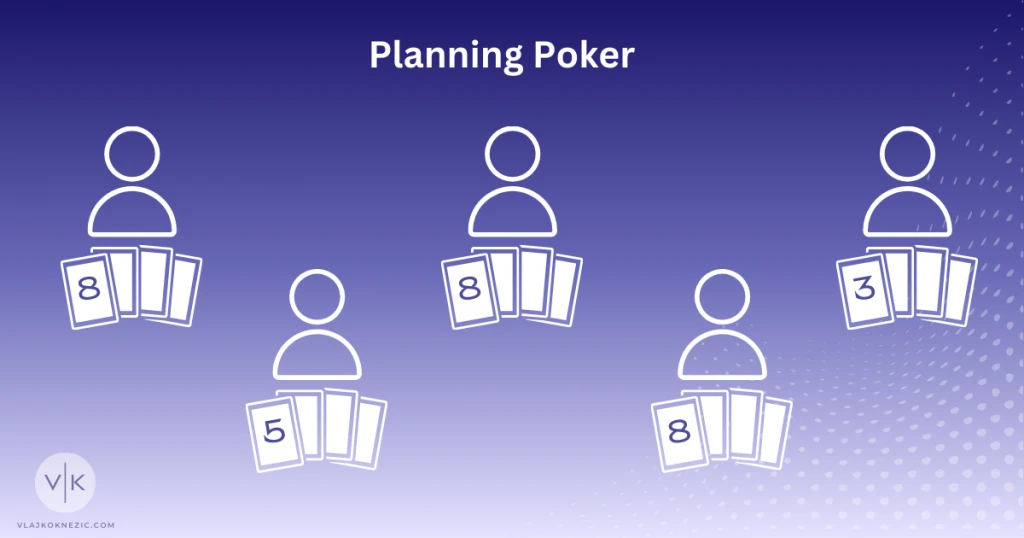 Planning Poker