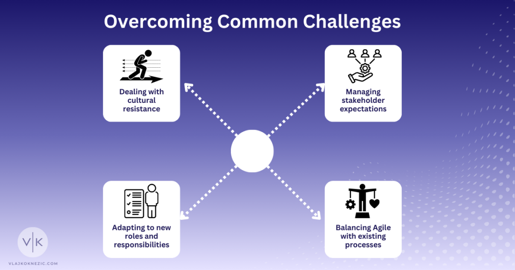 Overcoming Common Challenges