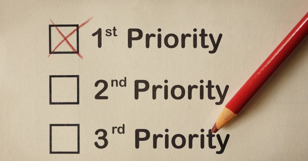 Prioritization of backlog items
