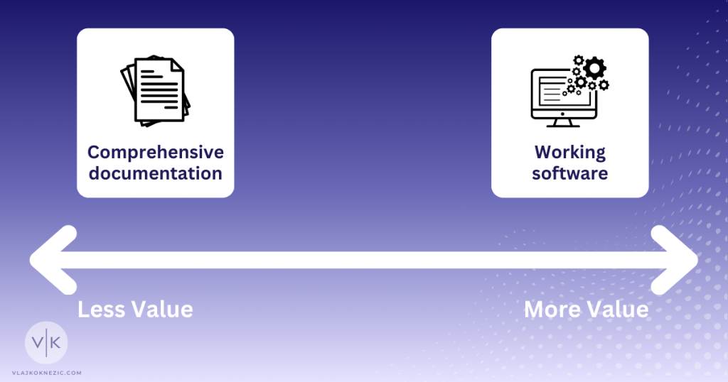 Working software over comprehensive documentation